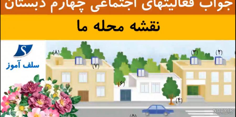 عکس هوایی چیست - عکس نودی عکس هوایی چیست - عکس نودی