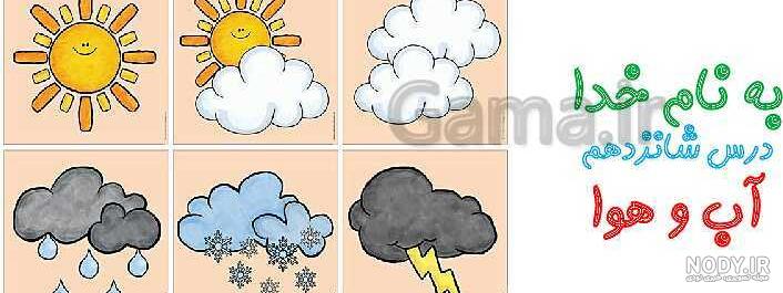 نقشه برداری هوایی - فروشگاه تجهیزات نقشه برداری ژئو مپینگ نقشه برداری هوایی - فروشگاه تجهیزات نقشه برداری ژئو مپینگ