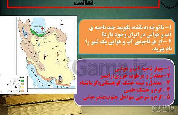 پاورپوینت درس 4 از مطالعات چهارم ابتدایی (نقشه محله ما) پاورپوینت درس 4 از مطالعات چهارم ابتدایی (نقشه محله ما)