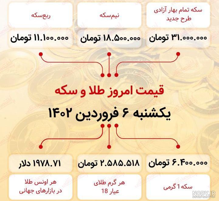 قیمت طلا و سکه امروز پنجشنبه 27 اردیبهشت 1403/ طلا و سکه دوباره گران شدند