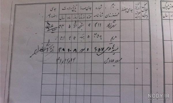 عکس شناسنامه طلاق گرفته زن