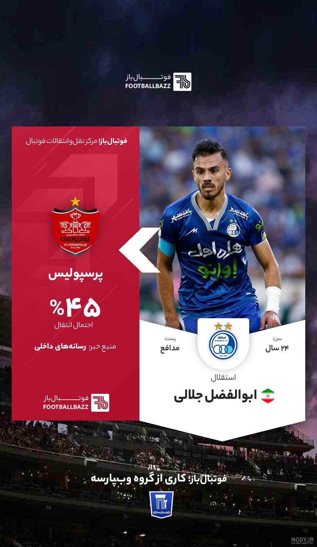 بیوگرافی ابوالفضل جلالی و آشنایی بیشتر با این فوتبالیست + عکس بیوگرافی ابوالفضل جلالی و آشنایی بیشتر با این فوتبالیست + عکس