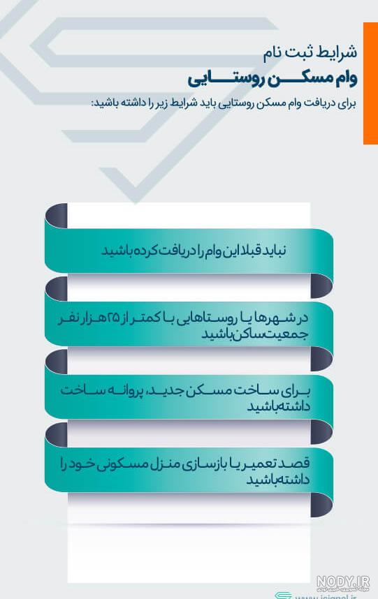 رونمایی از سامانه صدور الکترونیکی پروانه ساختمان روستایی در سوادکوه - تسنیم