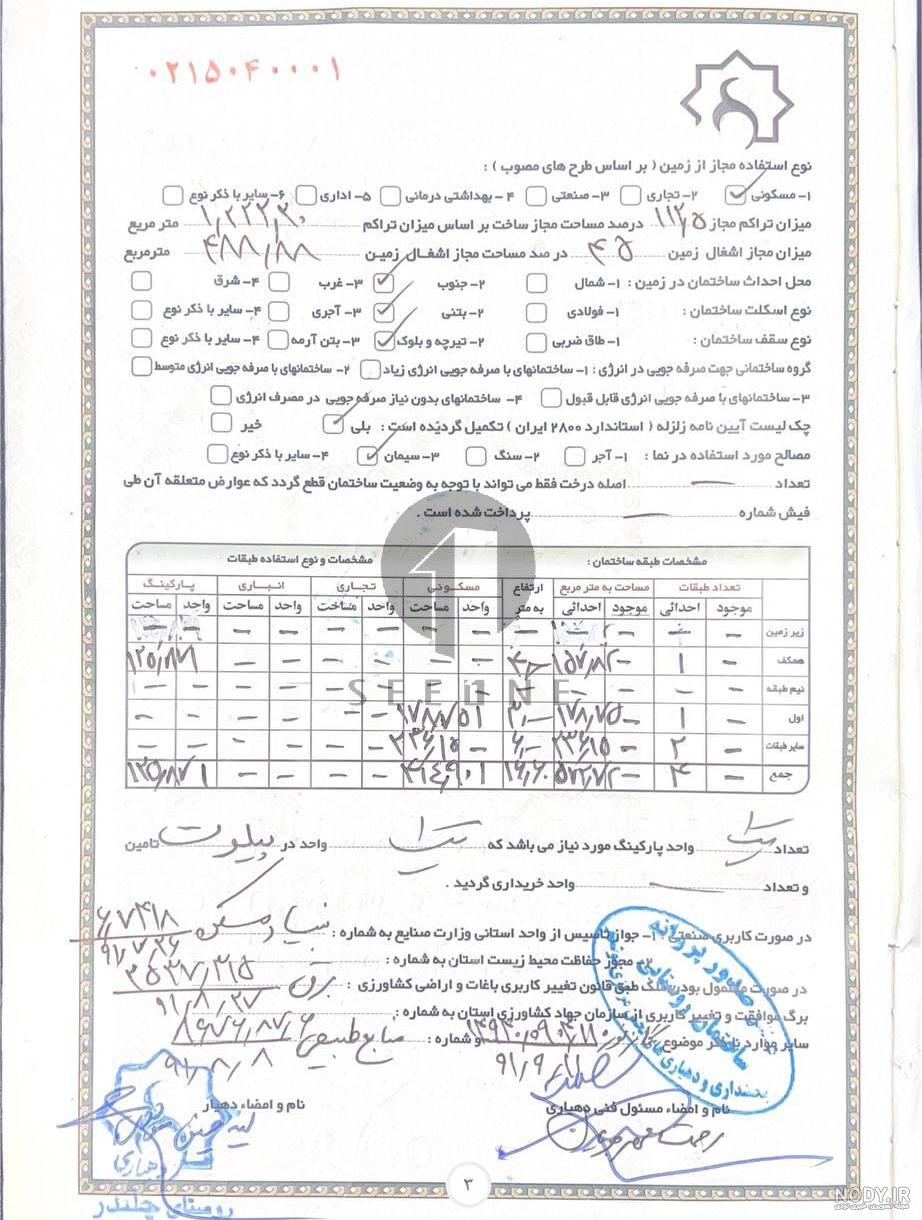 وام مسکن روستایی 1401 (ثبت نام و جزئیات کامل)