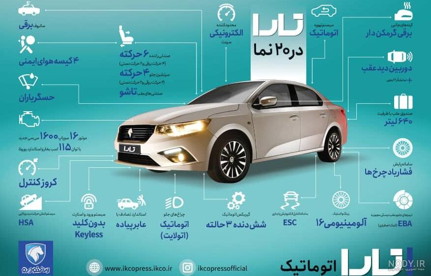 تارا دنده ای