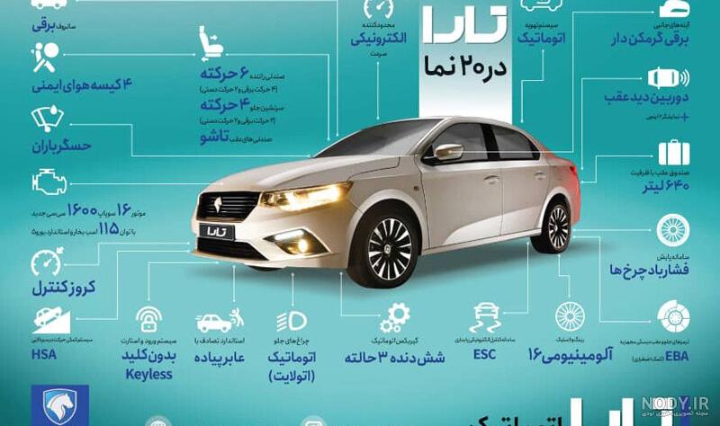 ویژگی‌های فضاي داخلي تارا و مقایسه آن با نمونه مبنا و نسخه چینی پژو 301