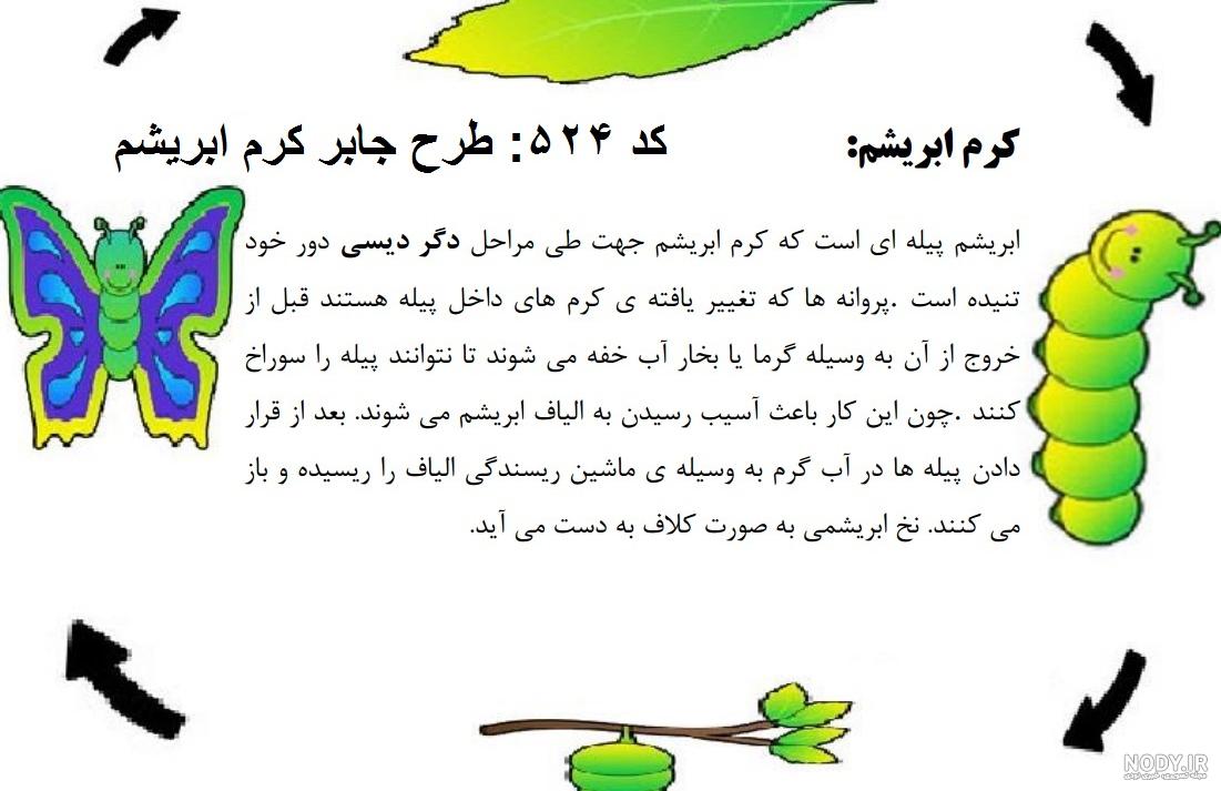 عکس طرح جابربن حیان