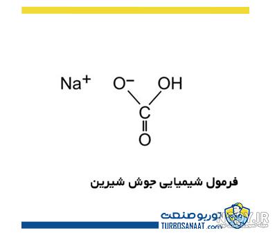 تفاوت جوش شیرین خوراکی و صنعتی در چیست؟ - شرکت کیمیا تجارت تات