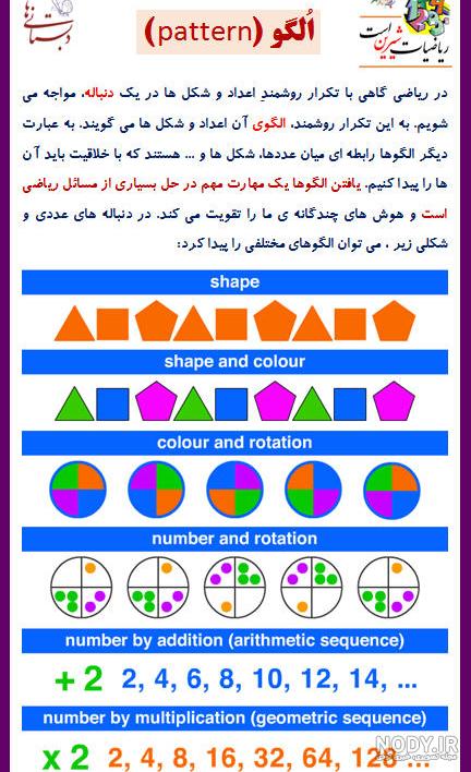 زنگ آغاز کلاس نگارش آموزش مجازی زنگ آغاز کلاس نگارش آموزش مجازی
