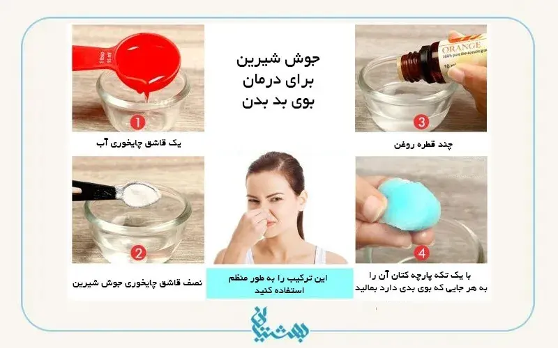 چگونه در خانه تفاوت بیکینگ پودر و جوش شیرین را تشخیص بدهیم؟ - خودمان چگونه در خانه تفاوت بیکینگ پودر و جوش شیرین را تشخیص بدهیم؟ - خودمان