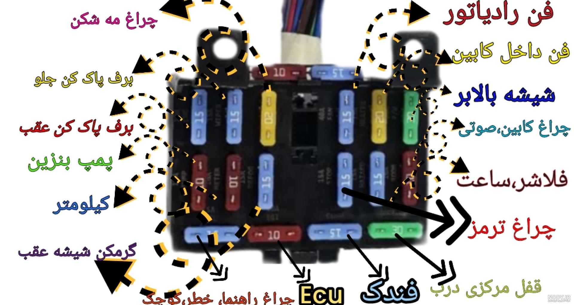 بوق | پراید مدل 83 بوق | پراید مدل 83