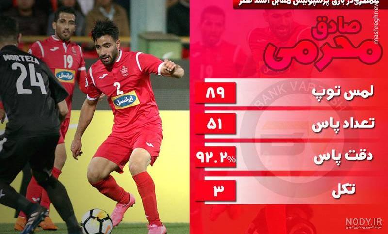 عکس صادق محرمی و دوست دخترش - عکس نودی عکس صادق محرمی و دوست دخترش - عکس نودی