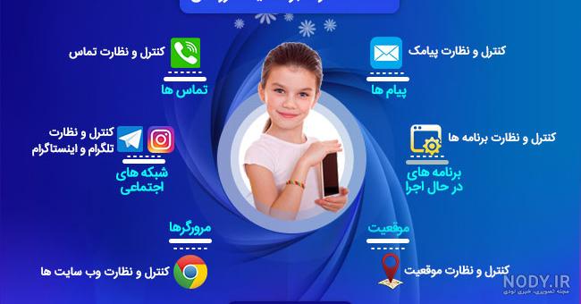 مشاهده پروفایل اینستاگرام در سایت مشاهده پروفایل اینستاگرام در سایت