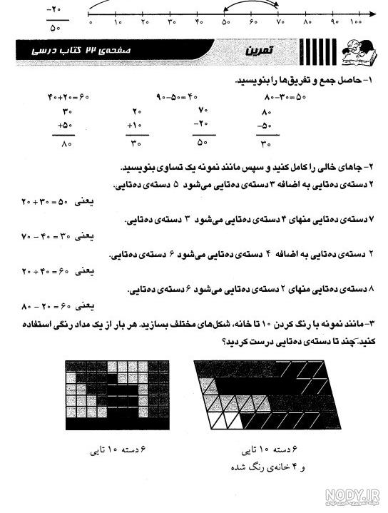 خرید و قیمت جدول یکی ده تایی (نمدی) مناسب برای کلاس اولی هامون | ترب خرید و قیمت جدول یکی ده تایی (نمدی) مناسب برای کلاس اولی هامون | ترب