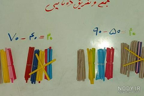 معرفی 15 مورد از بهترین دسته بازی برای کامپیوتر+راهنمای خرید معرفی 15 مورد از بهترین دسته بازی برای کامپیوتر+راهنمای خرید