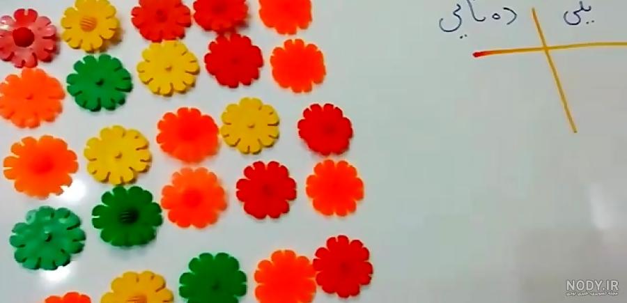 پک دسته ده تایی 22 سانتی- ساده مگنتی پک دسته ده تایی 22 سانتی- ساده مگنتی
