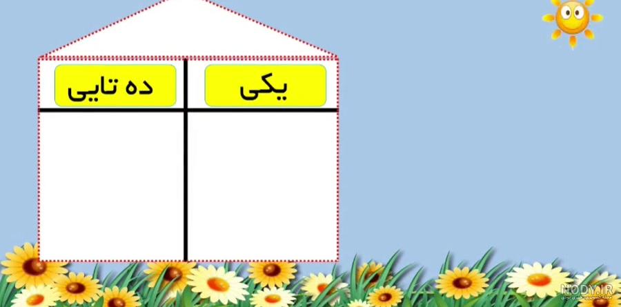 کلاس اولی های خانم فراهانی | کاربرگ های خانواده 10 تا 90 کلاس اولی های خانم فراهانی | کاربرگ های خانواده 10 تا 90