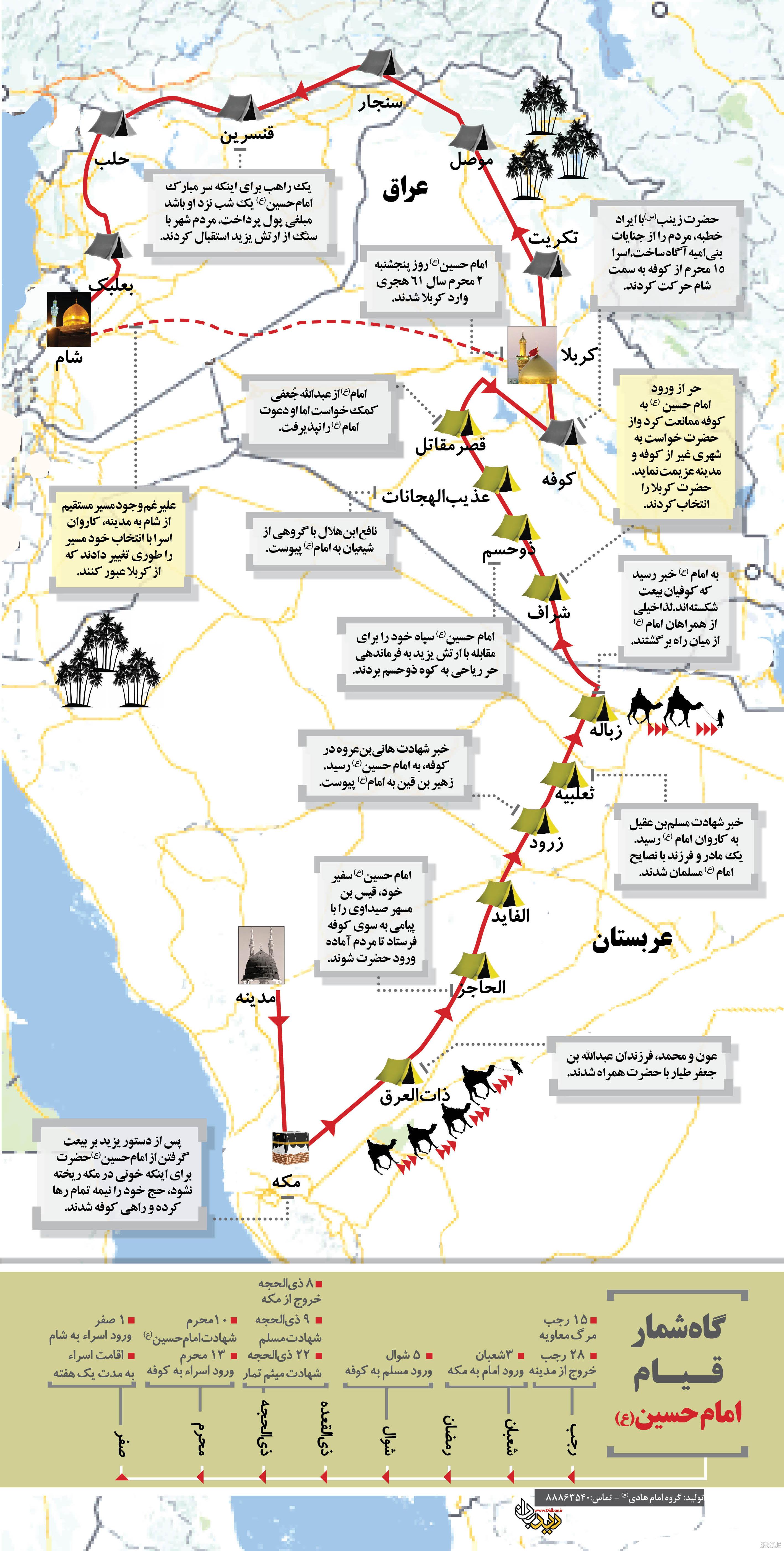 تصاویر متفاوت‌ترین موکب ایرانی اربعین امسال | راه‌اندازی کارخانه یخ برای  زائران کربلا را ببینید - همشهری آنلاین