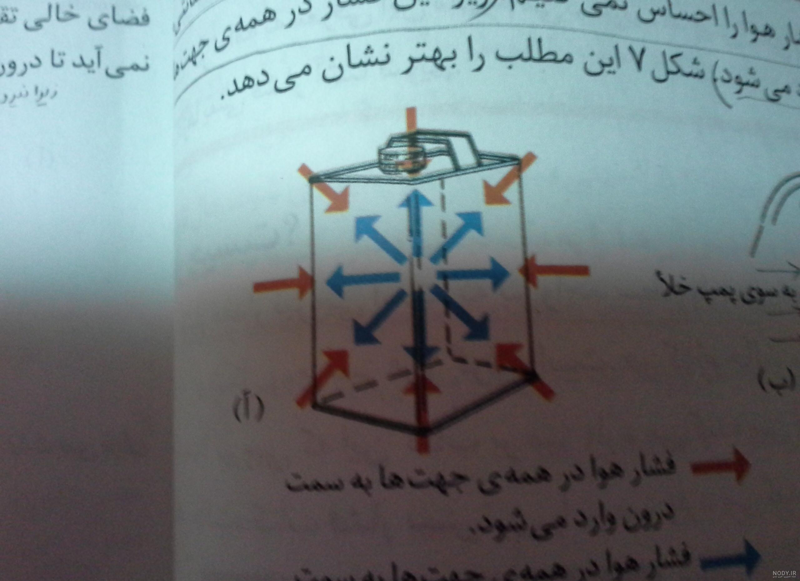 سامانه پایش عملکرد یادگیری سمپاد sampad-lpm.ir - سایت آزمون پیشرفت تحصیلی استعداد درخشان سامانه پایش عملکرد یادگیری سمپاد sampad-lpm.ir - سایت آزمون پیشرفت تحصیلی استعداد درخشان