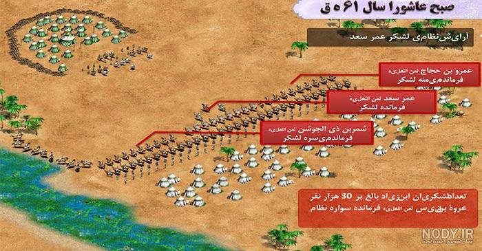 عکس واقعه ی کربلا - عکس نودی عکس واقعه ی کربلا - عکس نودی
