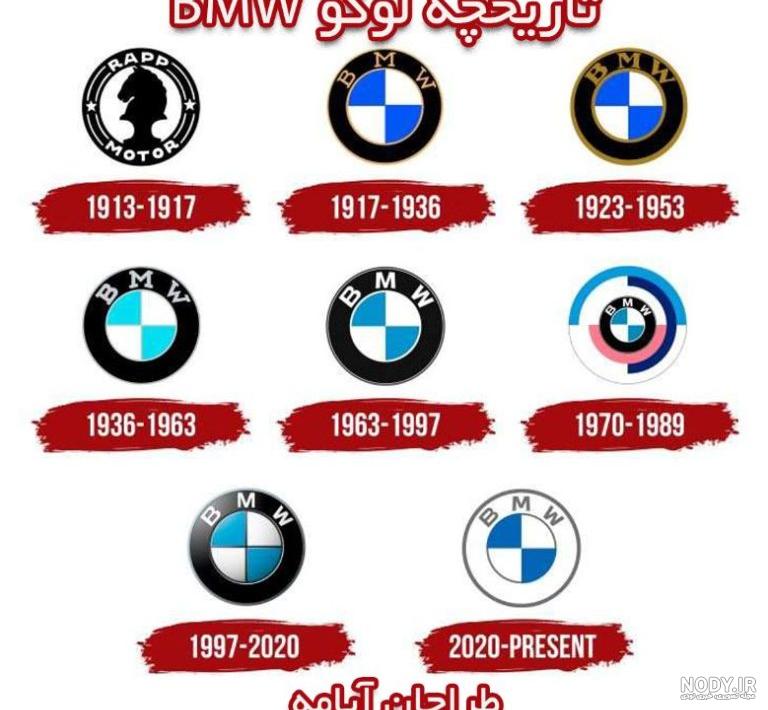 لوگوی بی ام و BMW چیه ؟ معنی لوگوی بی ام و - علم فردا