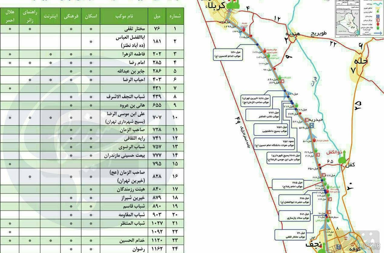 نقشه راهنمای مرز مهران تا نجف اشرف و کربلای معلی نقشه راهنمای مرز مهران تا نجف اشرف و کربلای معلی