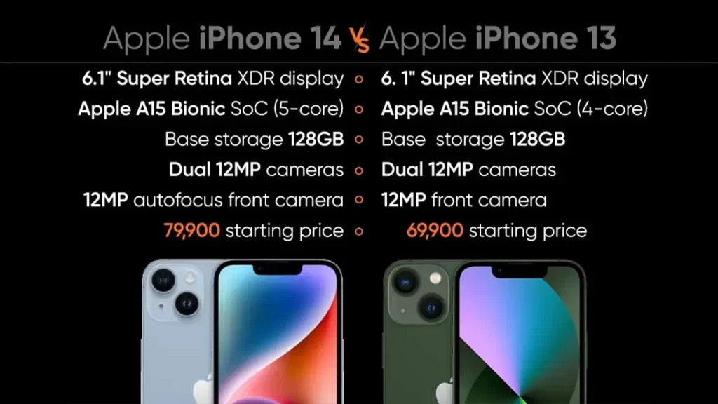 خرید و قیمت گوشی موبایل اپل مدل iPhone 13 - نات اکتیو خرید و قیمت گوشی موبایل اپل مدل iPhone 13 - نات اکتیو