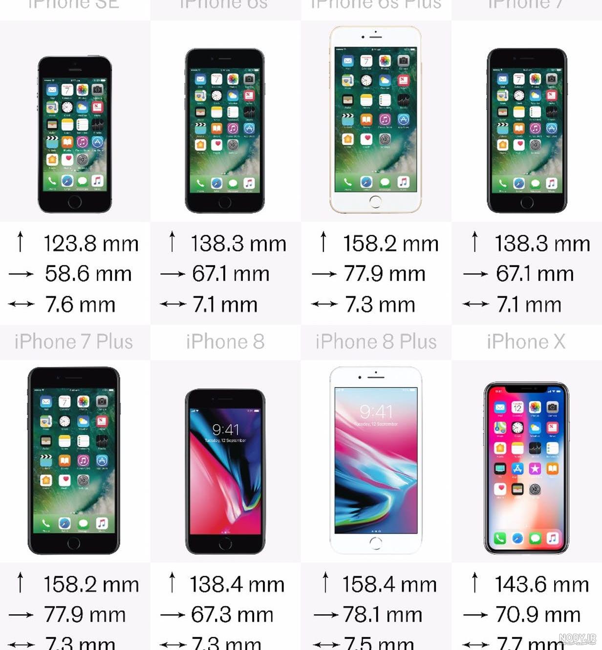 خرید گوشی موبایل اپل مدل آیفون 6s تک سیم کارت ظرفیت 64 گیگابایت رم 2  گیگابایت قیمت روز