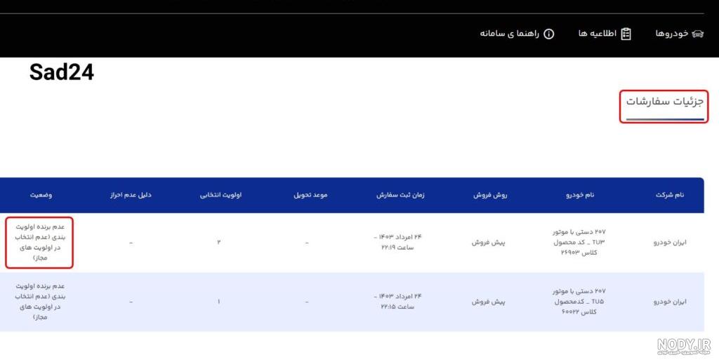 زمان اعلام نتایج قرعه‌کشی« ایران خودرو» برای مادران دارای دو فرزند و بالاتر  مشخص شد + جزئیات | شهرآرانیوز