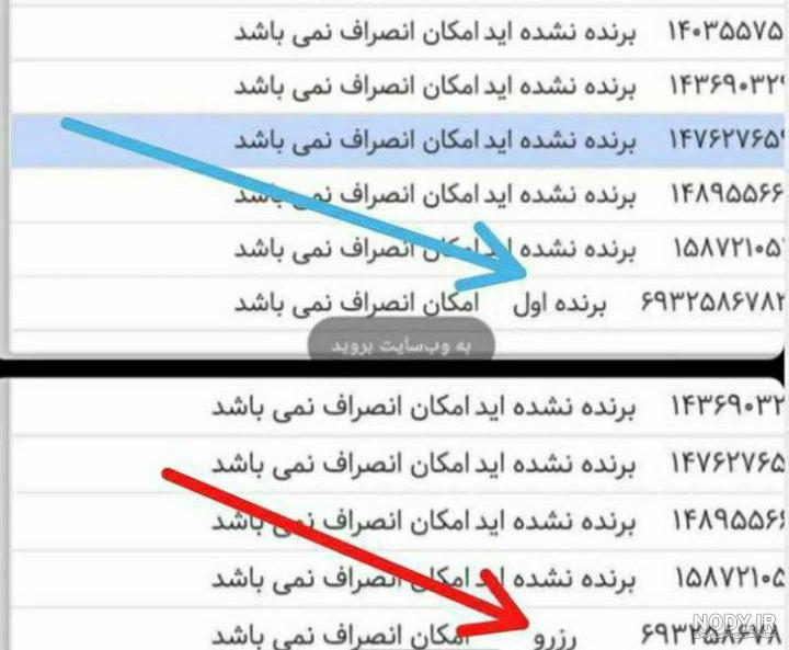 شانس برنده شدن در فروش فوق العاده ایران خودرو | خودروهای پرطرفدار در قرعه کشی - همشهری آنلاین شانس برنده شدن در فروش فوق العاده ایران خودرو | خودروهای پرطرفدار در قرعه کشی - همشهری آنلاین