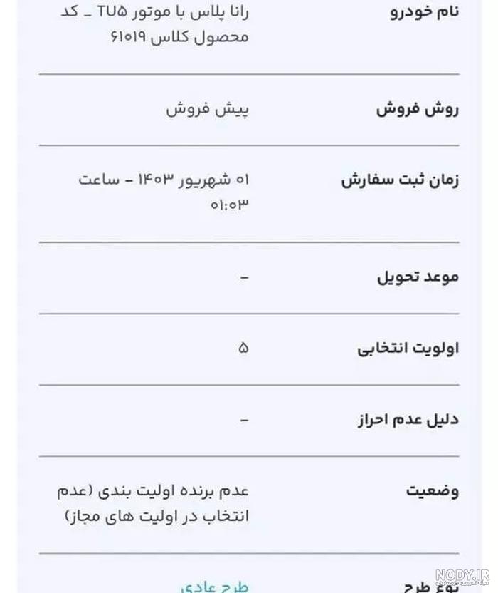 شانس برنده شدن در قرعه کشی ایران خودرو کمتر از 5 درصد! شانس برنده شدن در قرعه کشی ایران خودرو کمتر از 5 درصد!