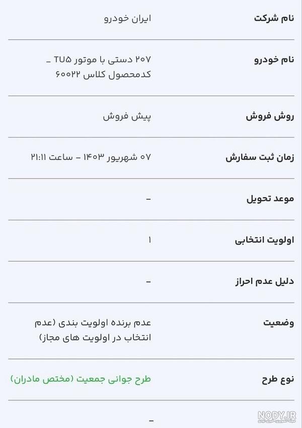 ظرفیت عرضه ایران خودرو دور جدید مرداد 1403 ظرفیت عرضه ایران خودرو دور جدید مرداد 1403