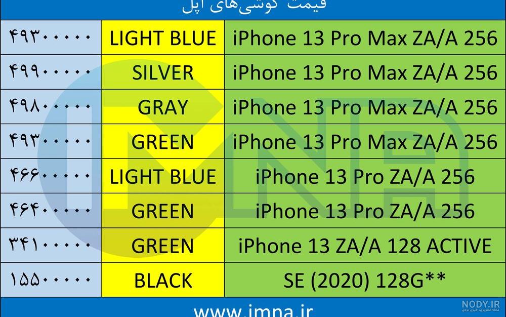 قیمت گوشی آیفون، خرید جدیدترین گوشی های iphone اپل با بیشترین تنوع