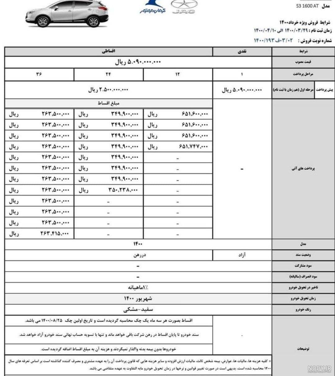 جک S3 - ماشین جک S3 : مشخصات جک S3