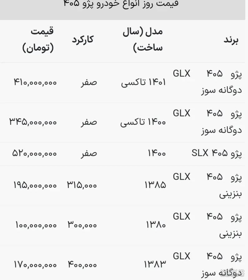 قیمت و مشخصات پژو 405 قیمت و مشخصات پژو 405