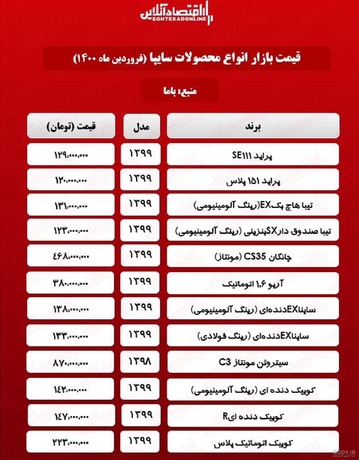 انواع مدل مختلف خودرو های سایپا را چند بخریم؟ انواع مدل مختلف خودرو های سایپا را چند بخریم؟