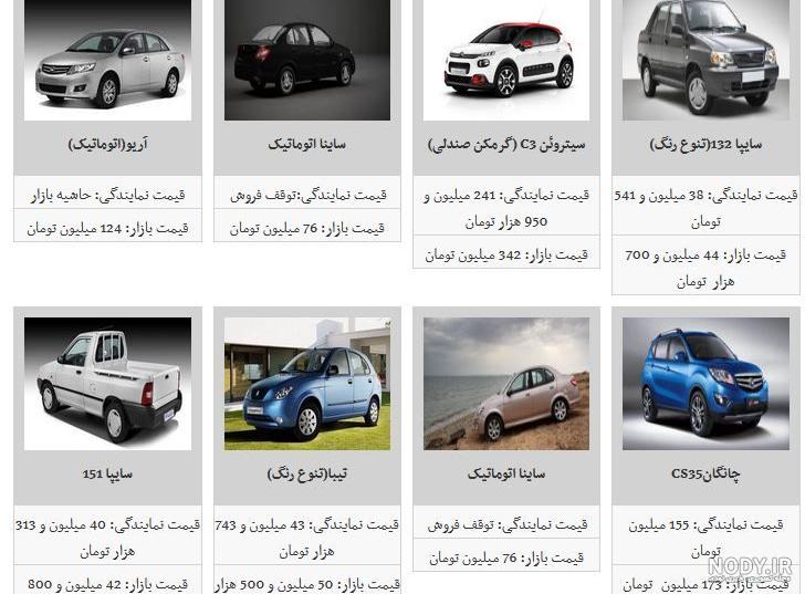 خودرو سایپا | مقایسه ماشین های سایپا با محصولات مشابه (۱۴۰۳)