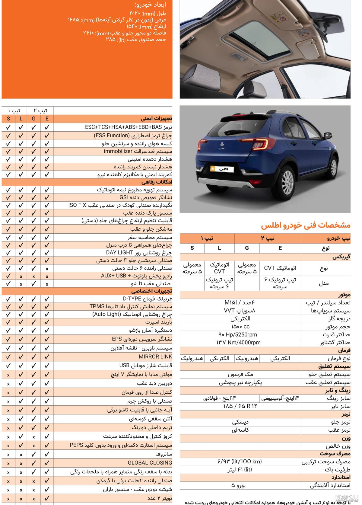 عکس و قیمت ماشین اطلس سایپا