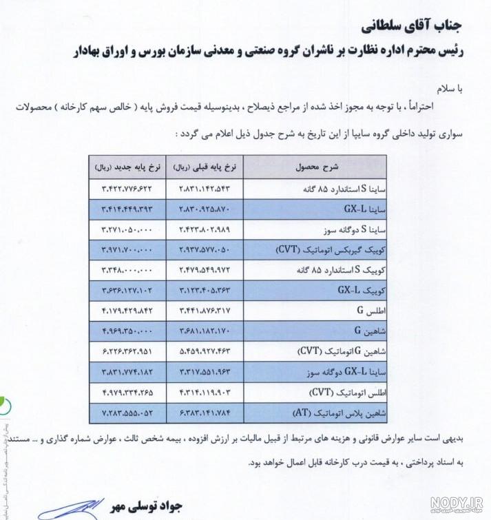 قیمت های جدید انواع محصولات سایپا منتشر شد/افزایش 30 تا 87 درصدی قیمت های سایپا! قیمت های جدید انواع محصولات سایپا منتشر شد/افزایش 30 تا 87 درصدی قیمت های سایپا!