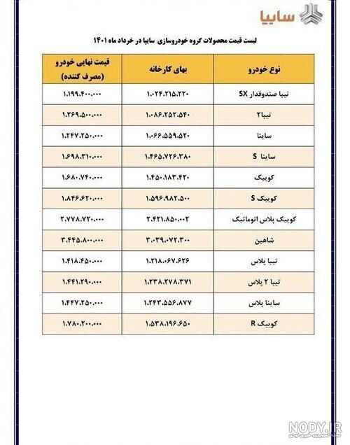 قیمت محصولات سایپا و ایران‌خودرو در بازار امروز (۲۰ اردیبهشت ۱۴۰۳) |  شهرآرانیوز