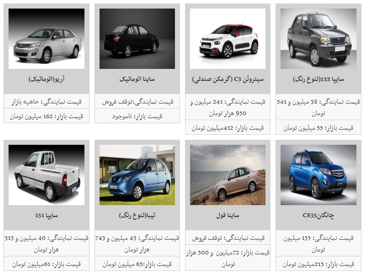 قیمت محصولات سایپا +جدول - مشرق نیوز قیمت محصولات سایپا +جدول - مشرق نیوز