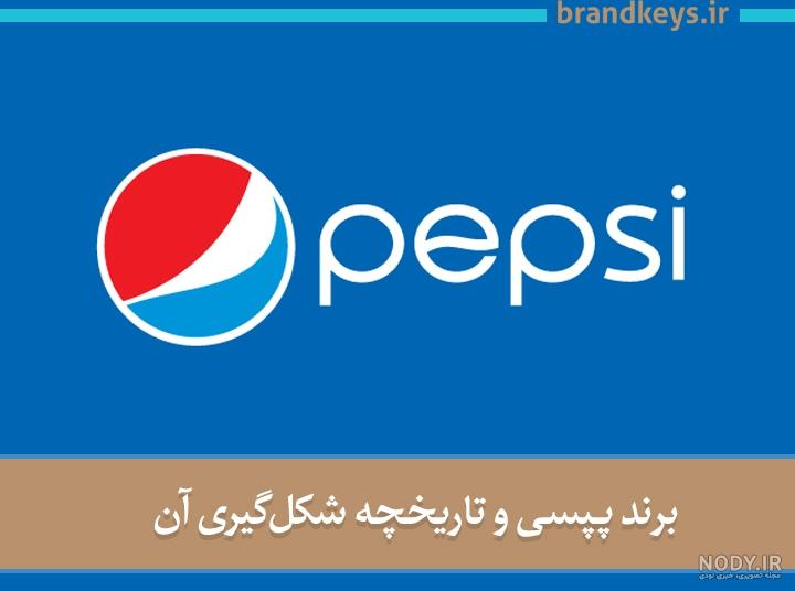 What-is-th-secret-of-Coca-Cola-logo-design | شرکت AminH What-is-th-secret-of-Coca-Cola-logo-design | شرکت AminH