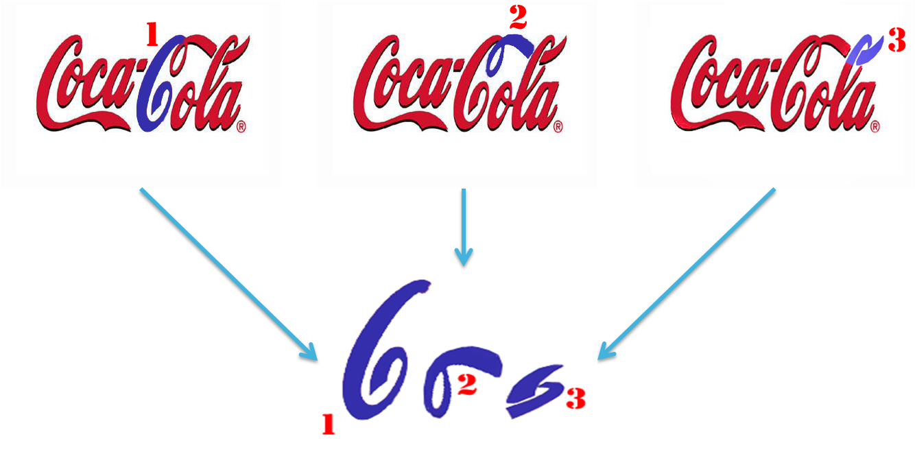 تاریخچه لوگو کوکاکولا✓ ((رازهای پشت پرده لوگو Coca Cola)) تاریخچه لوگو کوکاکولا✓ ((رازهای پشت پرده لوگو Coca Cola))