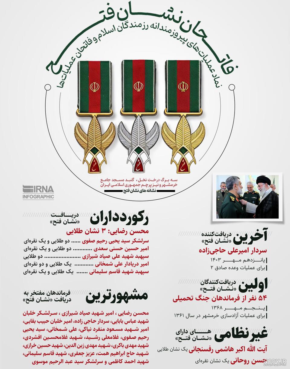 دانلود لوگو و آرم ارگان های نظامی ایران - Download logo Military
