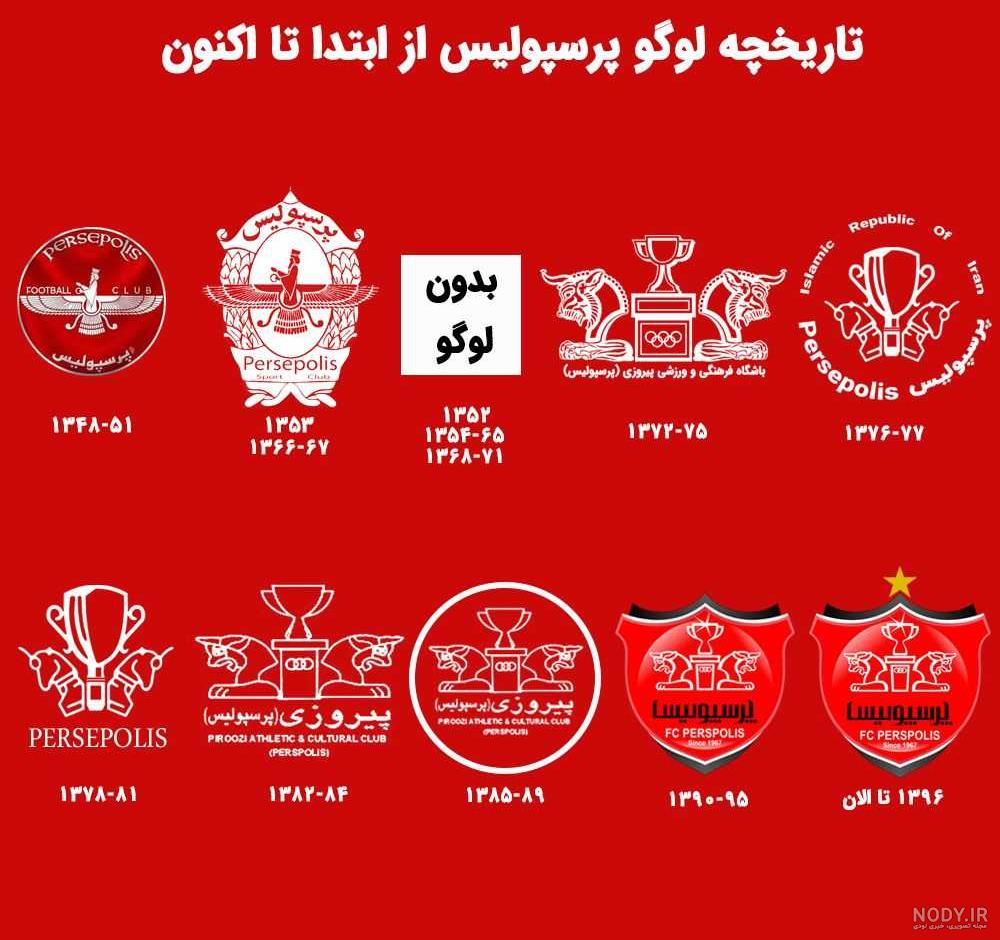 عکس زیبا از آرم پرسپولیس HD - تــــــــوپ تـــــــــاپ عکس زیبا از آرم پرسپولیس HD - تــــــــوپ تـــــــــاپ