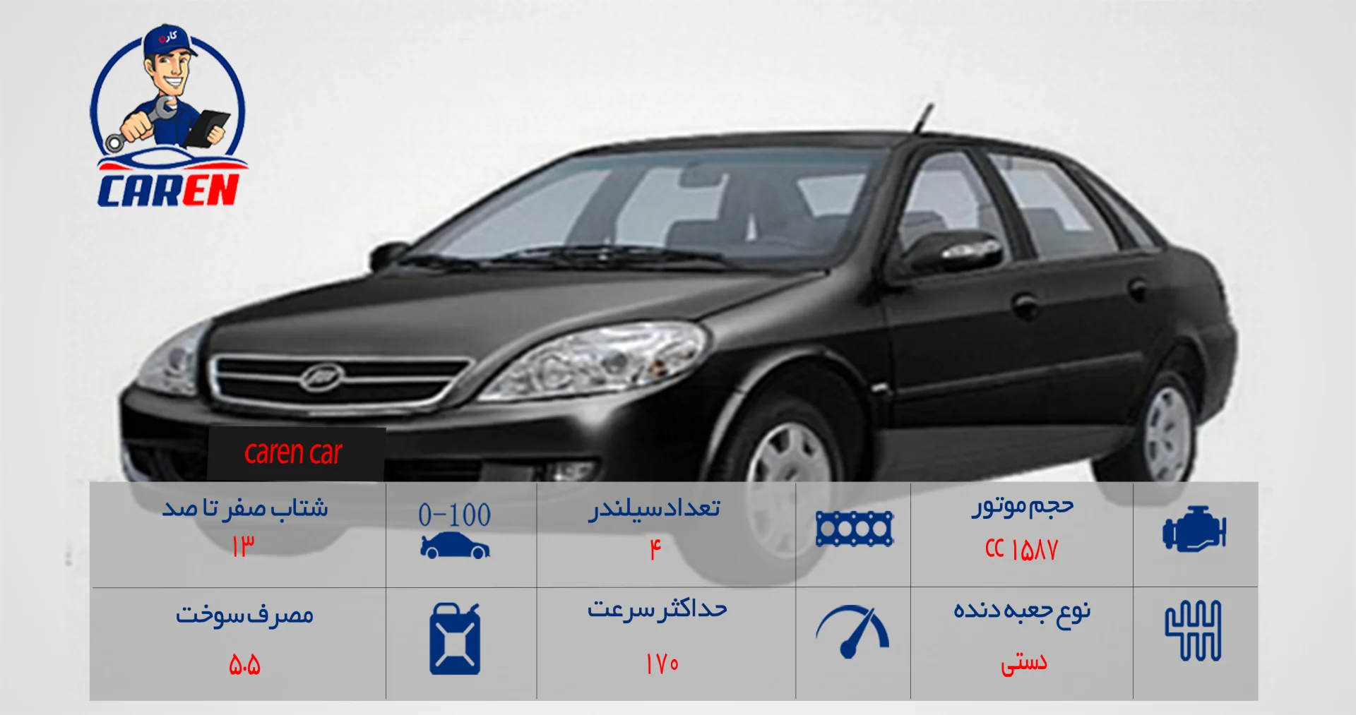 عکس و قیمت لیفان 520i - عکس نودی