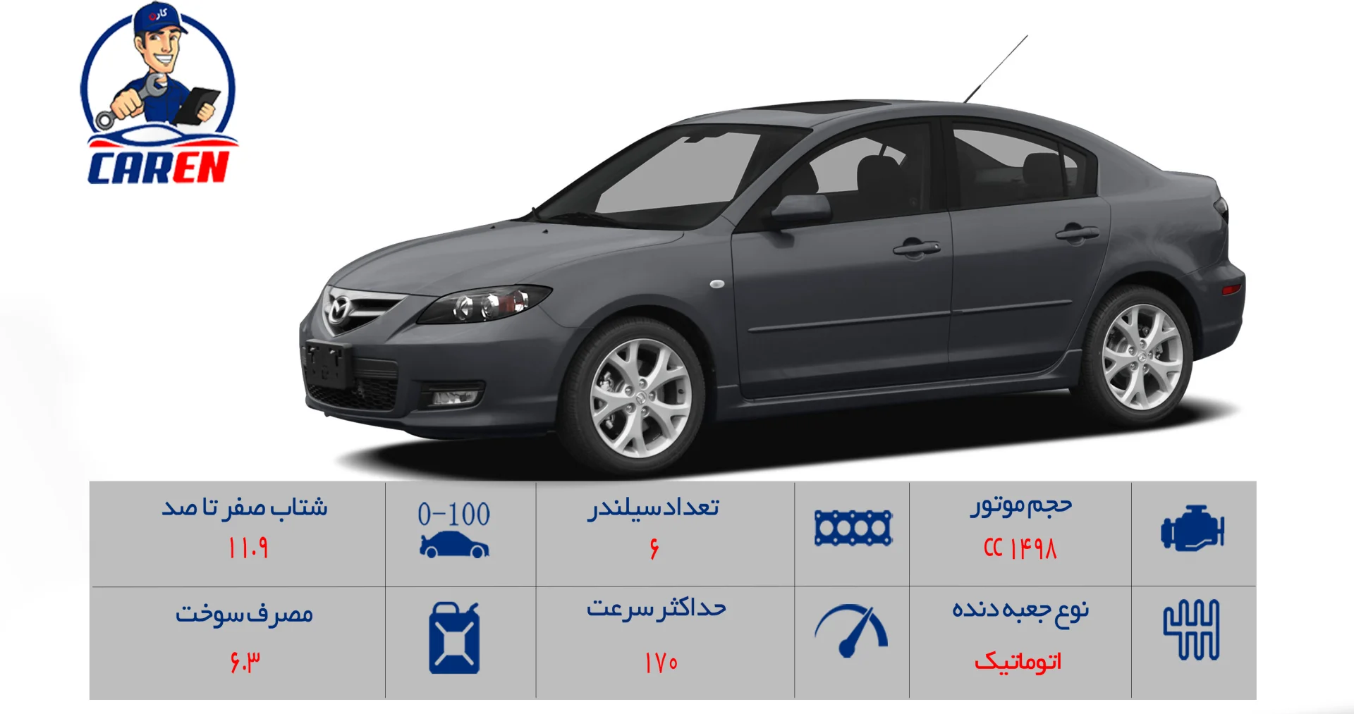 عکس ماشین مزدا ۳ نیو عکس ماشین مزدا ۳ نیو