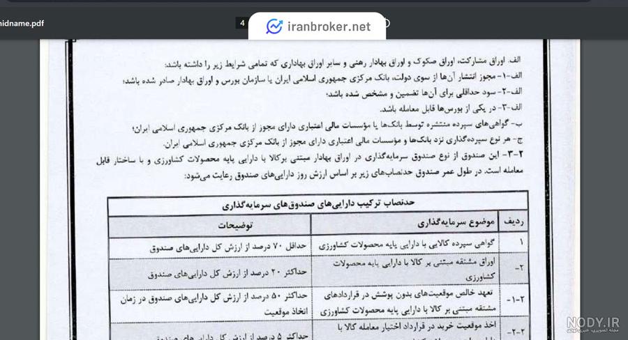 قیمت و خرید زعفران سحرخیز - 1 گرم بسته 10 عددی