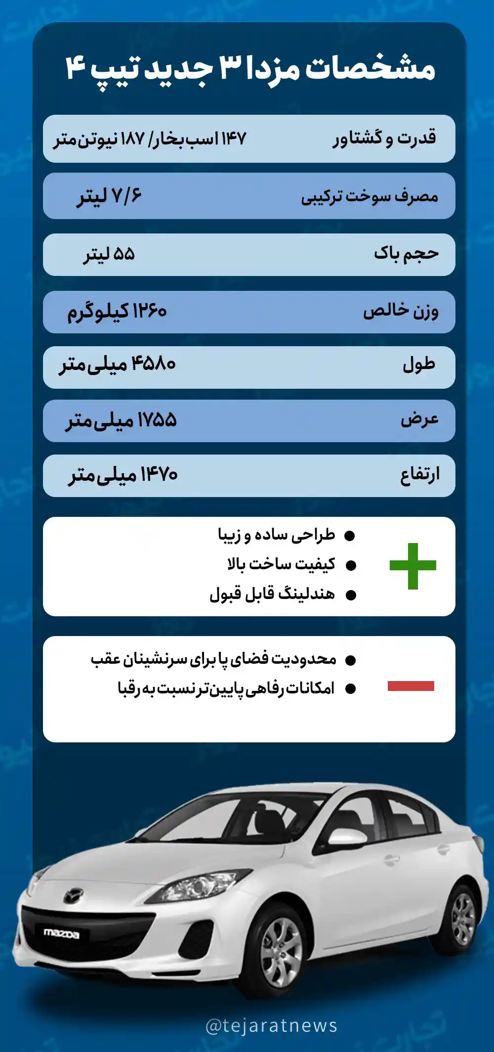 معرفی قطعات داخلی مزدا ۳ نیو و خرید لوازم یدکی
