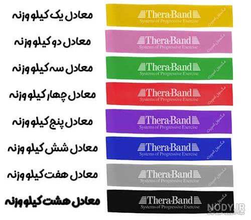 کش مینی لوپ - کش ورزشی - کش مینی لوپ ورزشی - کش مینی لوپ مشکی - کش مینی لوپ تراباند کش مینی لوپ - کش ورزشی - کش مینی لوپ ورزشی - کش مینی لوپ مشکی - کش مینی لوپ تراباند